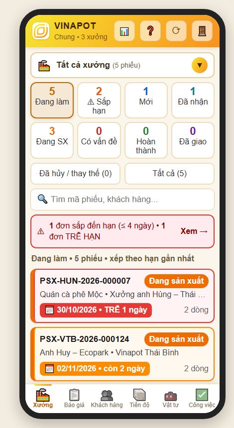 Menu trên điện thoại